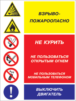 Кз 15 взрыво-пожароопасно - не курить, не пользоваться открытым огнем, не пользоваться мобильным телефоном, выключить двигатель. (пластик, 400х600 мм) - Знаки безопасности - Комбинированные знаки безопасности - Магазин охраны труда ИЗО Стиль