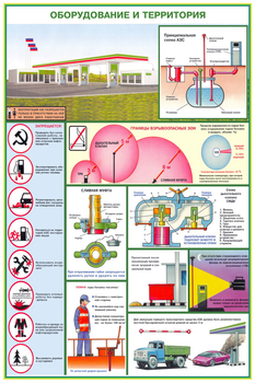 ПС40 Безопасность работ на АЗС (ламинированная бумага, А2, 3 листа) - Плакаты - Автотранспорт - Магазин охраны труда ИЗО Стиль