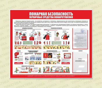 С14 Стенд пожарная безопасность (первичные средства пожаротушения) (1200х1000 мм, карманы, пластик 3 мм, Прямая печать на пластик) - Стенды - Стенды по пожарной безопасности - Магазин охраны труда ИЗО Стиль