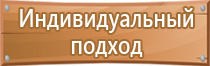 знаки безопасности зданий пожарной