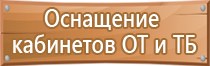 знаки опасности химия