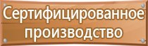 названия знаков пожарной безопасности