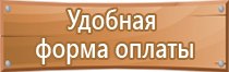 названия знаков пожарной безопасности