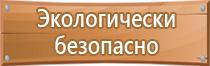 информационные рекламные стенды изготовления