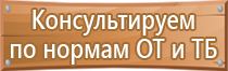 информационные рекламные стенды изготовления