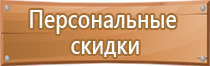 предупреждающие знаки и плакаты по электробезопасности