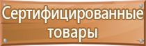 информационные стенды для школьной столовой