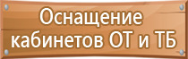 знаки противопожарной безопасности гост