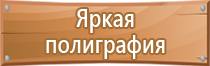 план эвакуации музейных предметов при пожаре