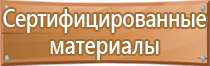 информационный стенд ргсаи 2022 год