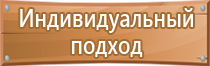 информационный тактильный стенд уличный