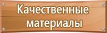 знаки пожарной безопасности запрещающие предупреждающие