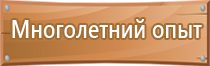 знаки пожарной безопасности запрещающие предупреждающие