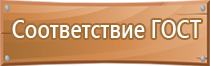 информационный стенд в пункте проката маломерных судов