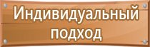 информационный указатель стенд