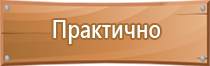 предупреждающие знаки безопасности на производстве