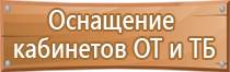 дорожные знаки таблички запрещающих информационные