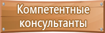 типы плакатов по электробезопасности