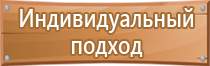 знаки пожарной безопасности нпб 160 97