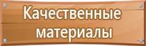 аптечка первой помощи для спортивных залов