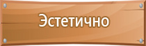 электробезопасность плакат 8 класс технология