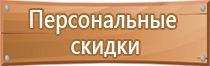 информационный стенд бережливого производства на предприятии