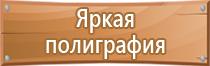 знаки опасности перевозка опасных грузов цистерна