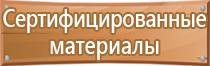 информационный стенд настенный на заказ