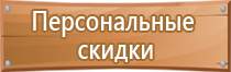 знаки по пожарной безопасности в 2022 году