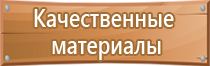 назначение плакатов и знаков безопасности