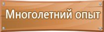 назначение плакатов и знаков безопасности