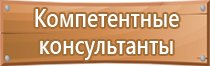 средства коллективной защиты плакаты знаки безопасности сигнализация