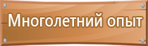 информационный стенд педагога психолога в школе