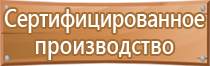 аптечки первой медицинской помощи в организации