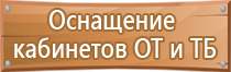 доска магнитно маркерная мобильная поворотная 1200х1000