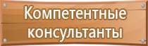 типы знаков пожарной безопасности