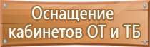 аварийно спасательное оборудование и пожарный инвентарь