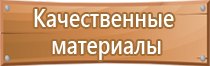 информационный стенд руководителя