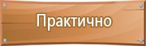 средства индивидуальной защиты знаки безопасности