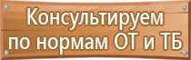 огнетушитель переносной углекислотный оу 1