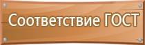 комплект знаков безопасности переносные плакатов пожарной