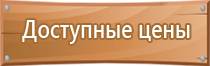 комплект знаков безопасности переносные плакатов пожарной