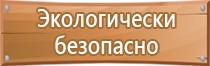 знаки взрывопожарной безопасности