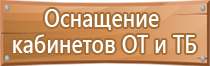 знак категории помещения по пожарной безопасности