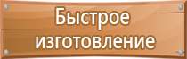 знак категории помещения по пожарной безопасности