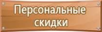 знаки безопасности на железной дороге