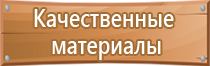 огнетушители углекислотные оу 80 передвижные