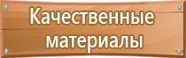 знаки пожарной безопасности на двери