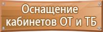 знаки пожарной безопасности на двери