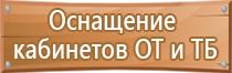 информационные производственные стенды